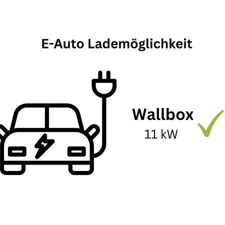 Ruhe im Zentrum Privatparkplatz&Panorama-Erker-2
