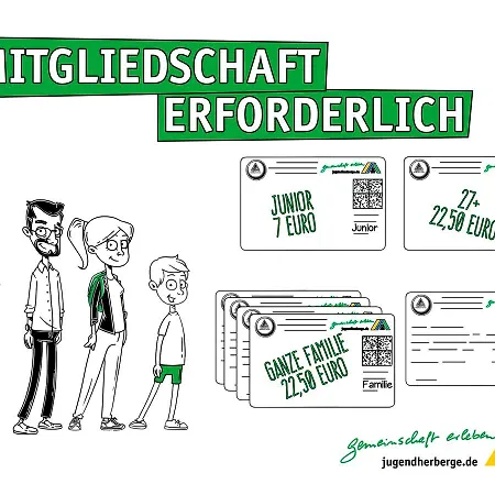 DJH Jugendherberge Wismar-3