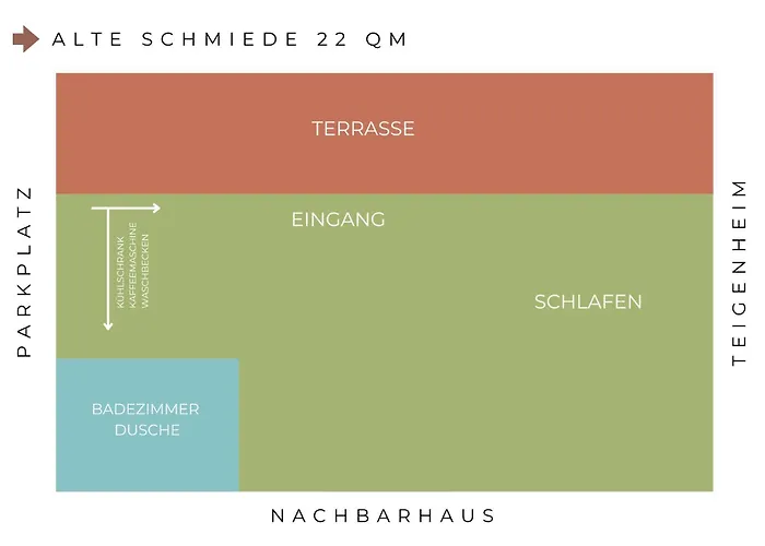 Fewo " Schmiede " Innenstadt, Ruhige Lage, Grosse Terrasse, Wlan Inkl.
