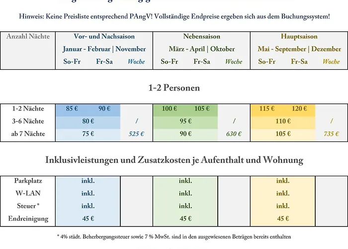 Altstadtglück