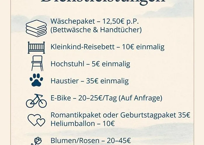 Komfortable Fewo nähe Südstrand