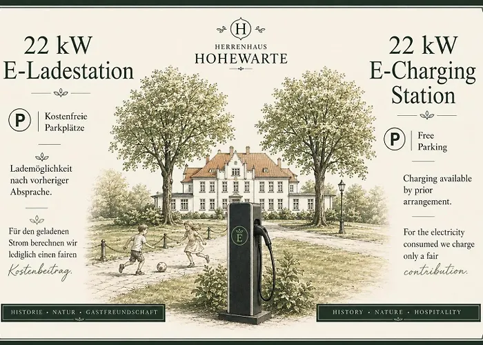 Herrenhaus Hohewarte