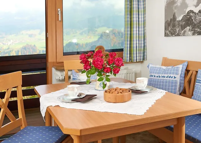 Haus Bergland